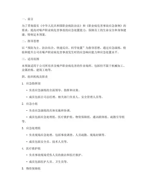噪声职业病应急演练预案