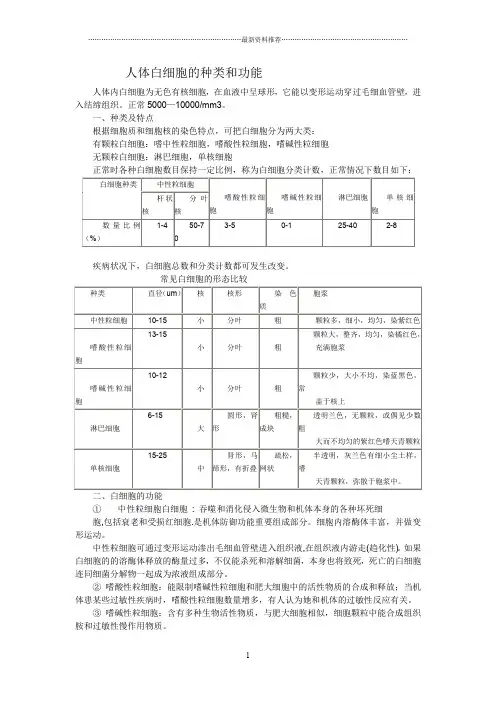 人体白细胞的种类和功能精编版