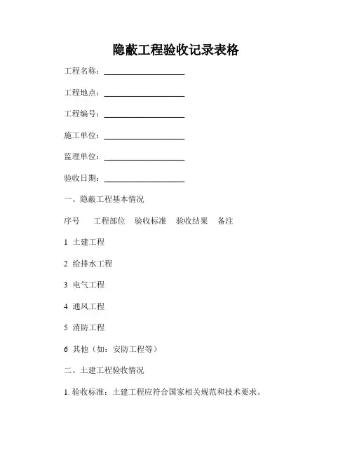 隐蔽工程验收记录表格