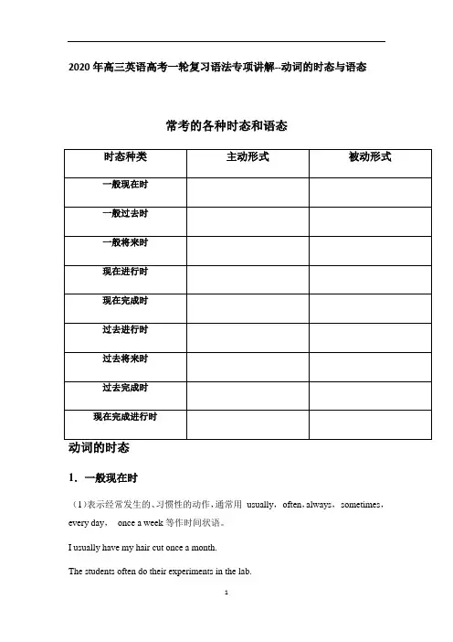 高三英语高考一轮复习语法专项讲解---动词的时态与语态