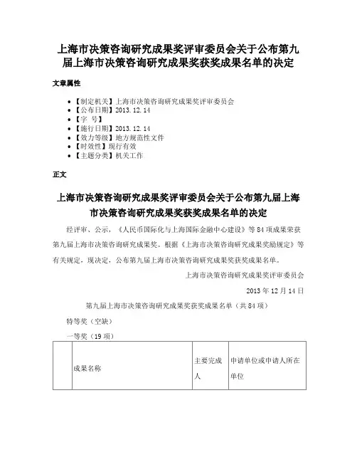 上海市决策咨询研究成果奖评审委员会关于公布第九届上海市决策咨询研究成果奖获奖成果名单的决定