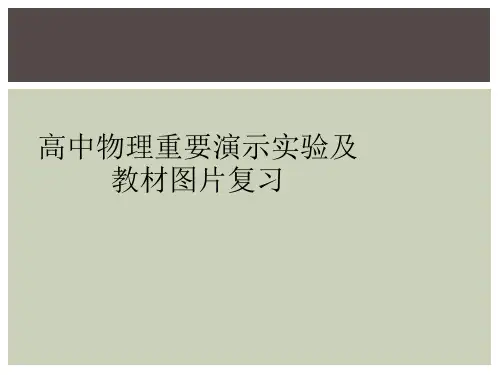 高中物理重要演示实验及教材图片复习