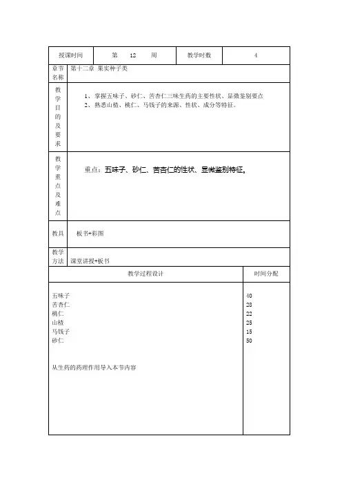 第十二周讲课川贝母、砂仁、天麻