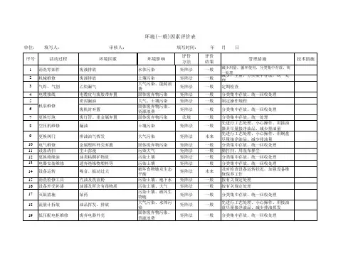 环境因素评价表加油站