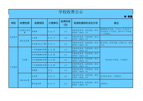 收费公示牌