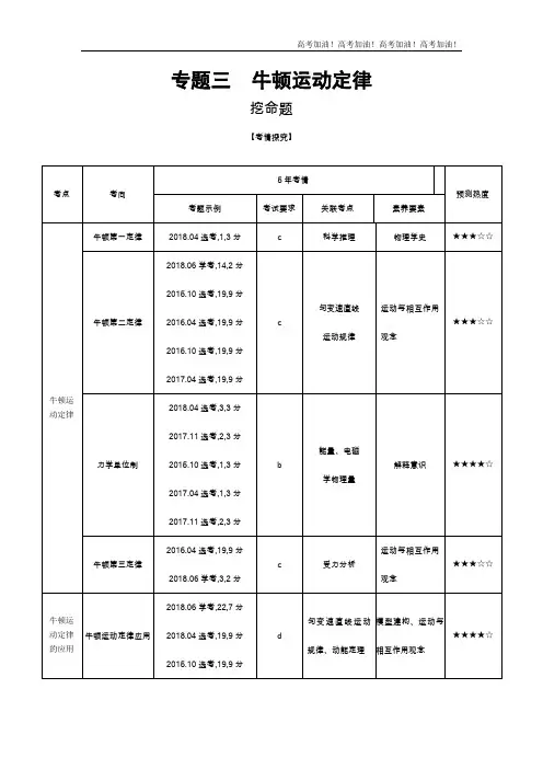 浙江版高考物理   专题三 牛顿运动定律