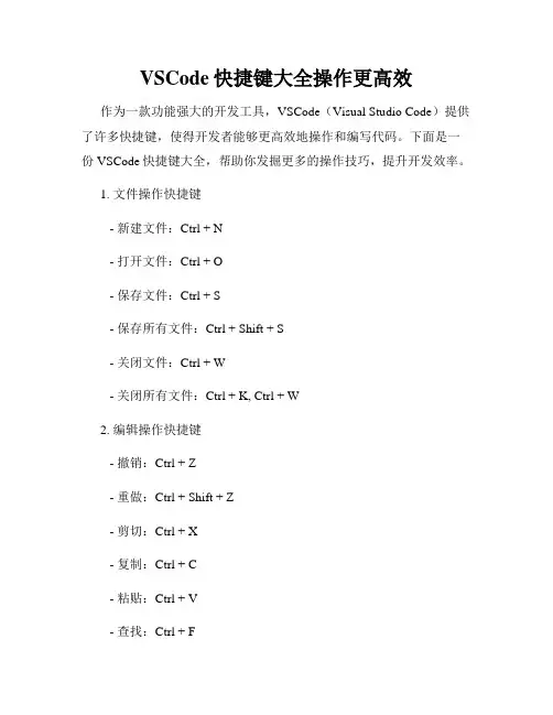 VSCode快捷键大全操作更高效