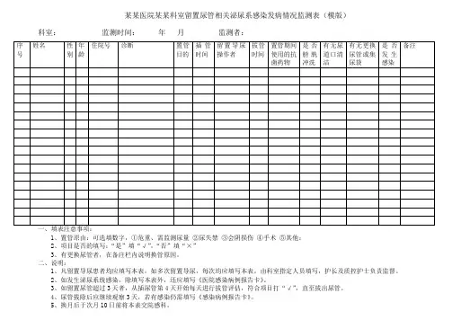 留置尿管相关泌尿系感染发病情况监测表 (修改版)