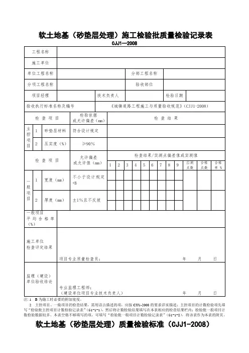 软土路基(砂垫层处理)施工检验批质量检验记录