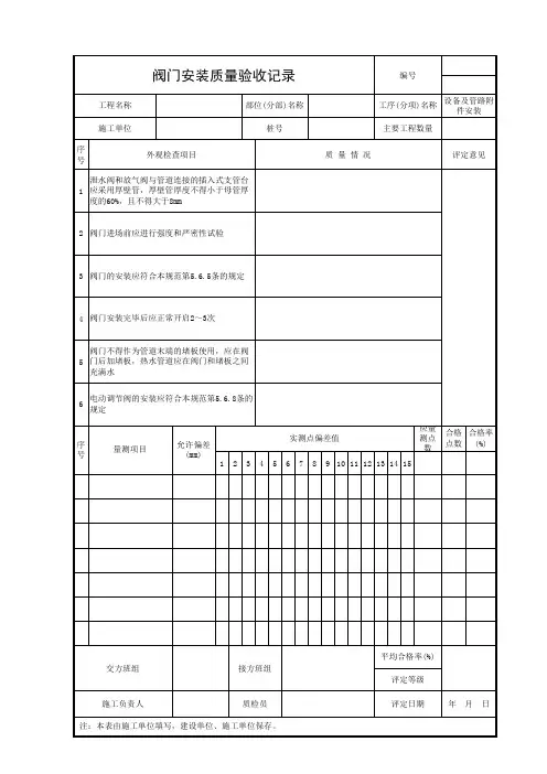 阀门安装质量验收记录