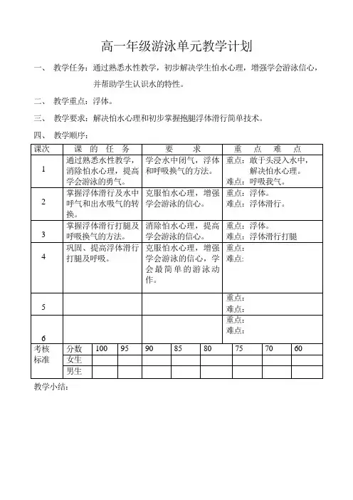 游泳