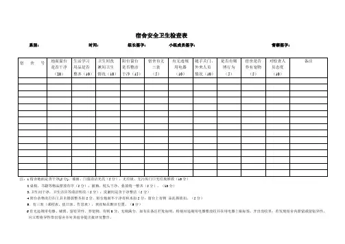 学生宿舍安全卫生检查表