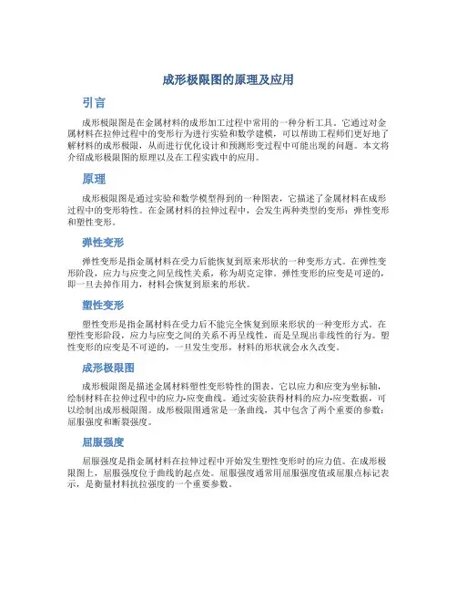 成形极限图的原理及应用