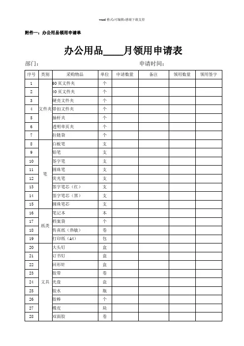 办公用品管理制度及常用表格