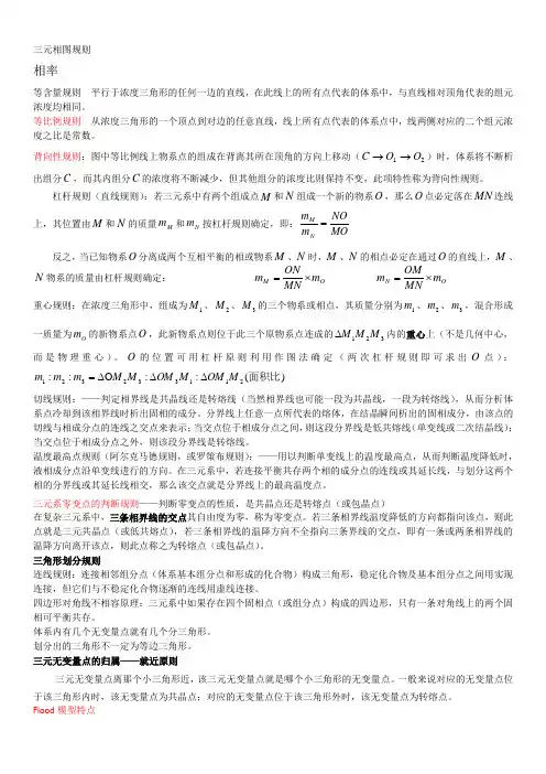 冶金物理化学教程知识点总结
