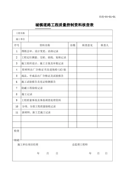 市政工程质量控制资料核查表