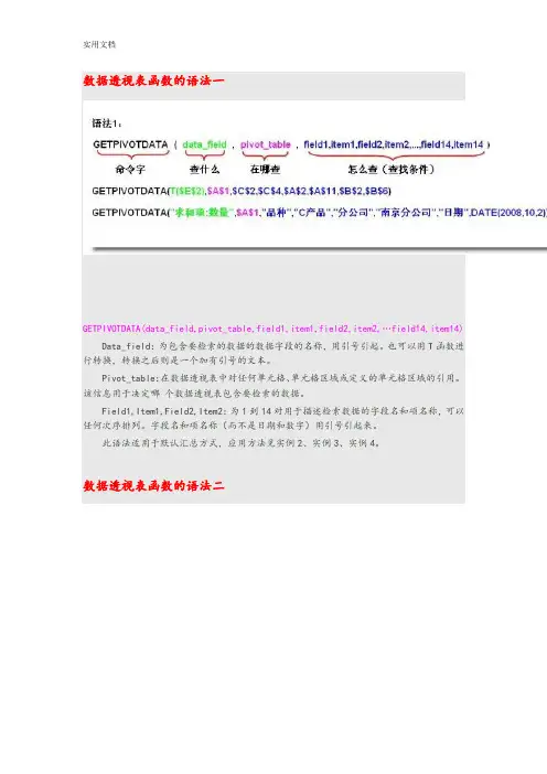 透视表函数-GETPIVOTDATA
