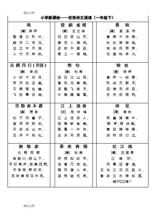 一年级语文下册古诗、弟子规上课讲义