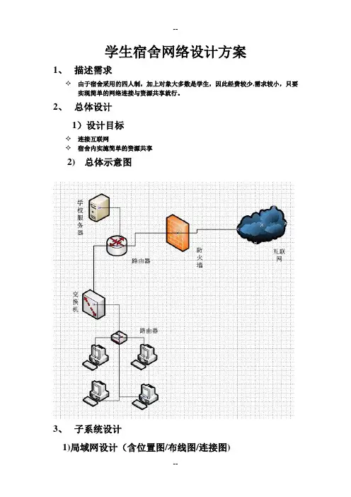 学生宿舍网络设计方案