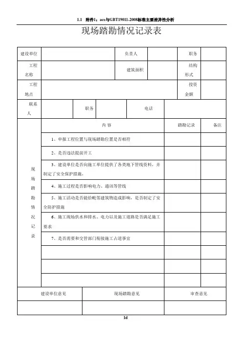 现场踏勘记录表