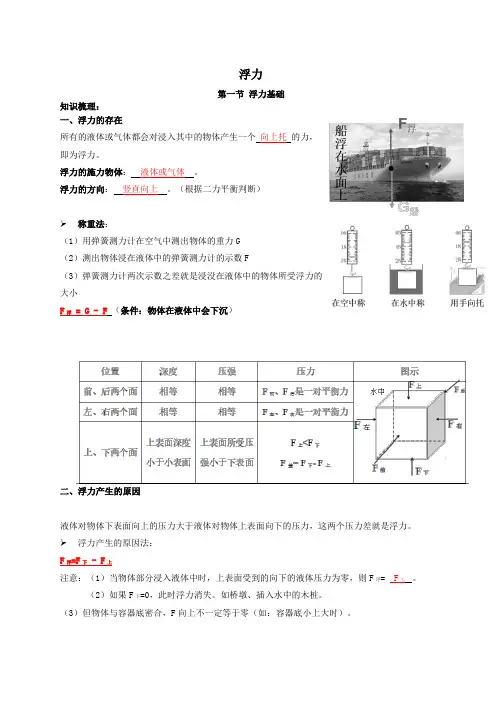 第一章 浮力基础同步讲义--—浙教版科学八年级上册