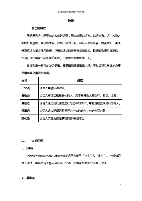 敬语总结
