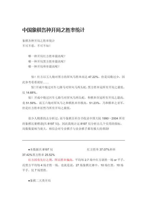 中国象棋各种开局之胜率统计