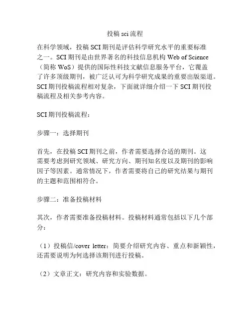 投稿sci流程