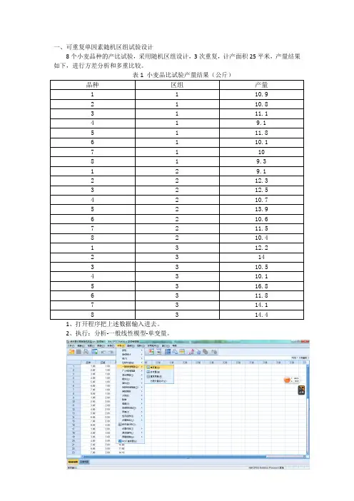用spss20进行可重复单因素随机区组、两因素随机区组、两因素裂区试验设计及方差分析