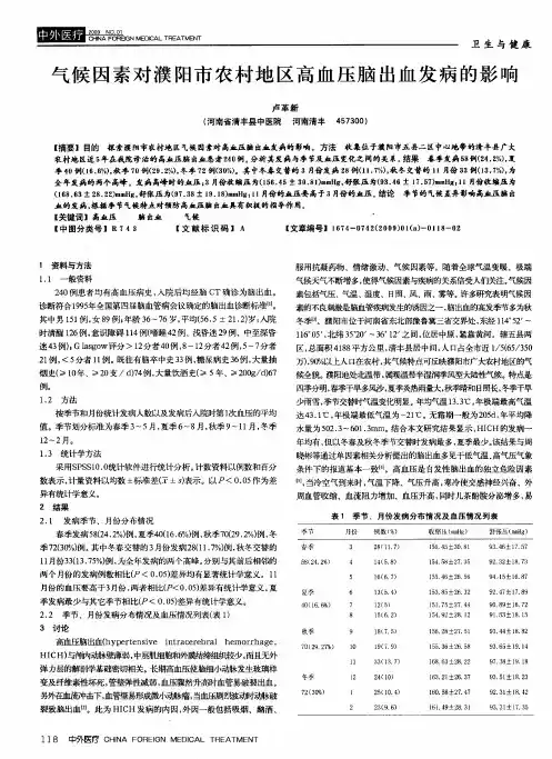 气候因素对濮阳市农村地区高血压脑出血发病的影响