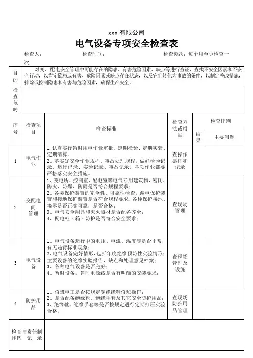 电器设备安全检查表