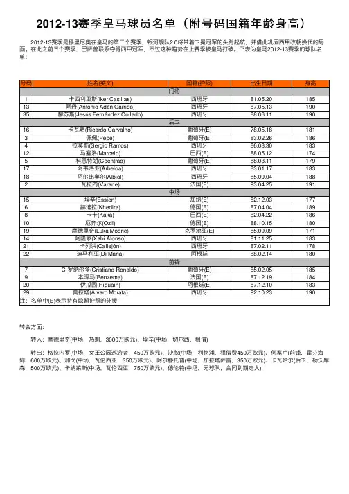 2012-13赛季皇马球员名单（附号码国籍年龄身高）