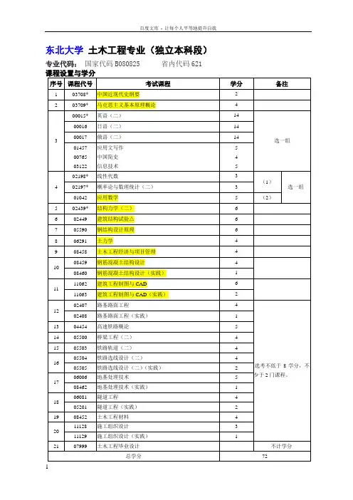 东北大学土木工程专业