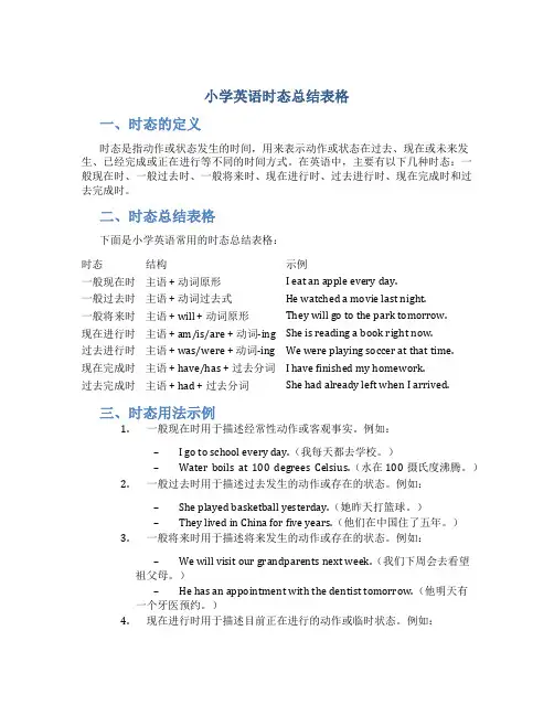 小学英语时态总结表格