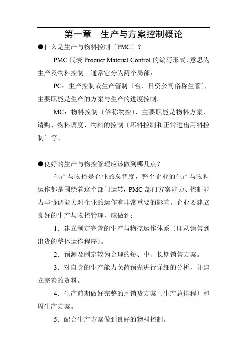 PMC生产计划管理与物料控制文件