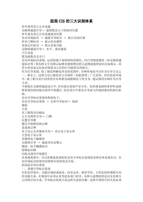 医院三大识别系统
