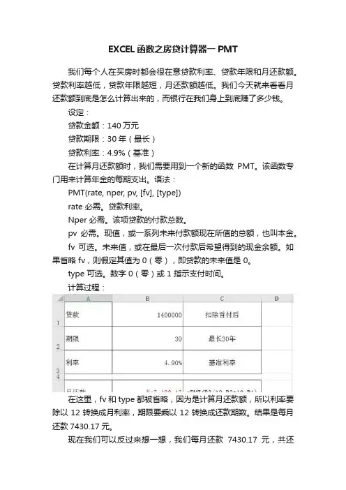 EXCEL函数之房贷计算器一PMT