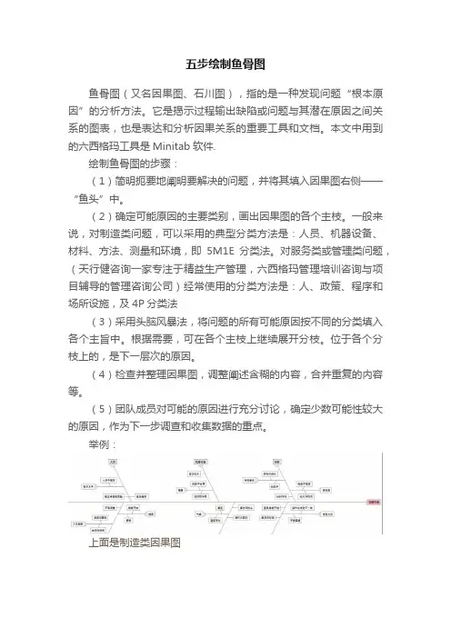 五步绘制鱼骨图