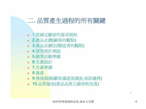 如何管理现场的品质成本与交期课件