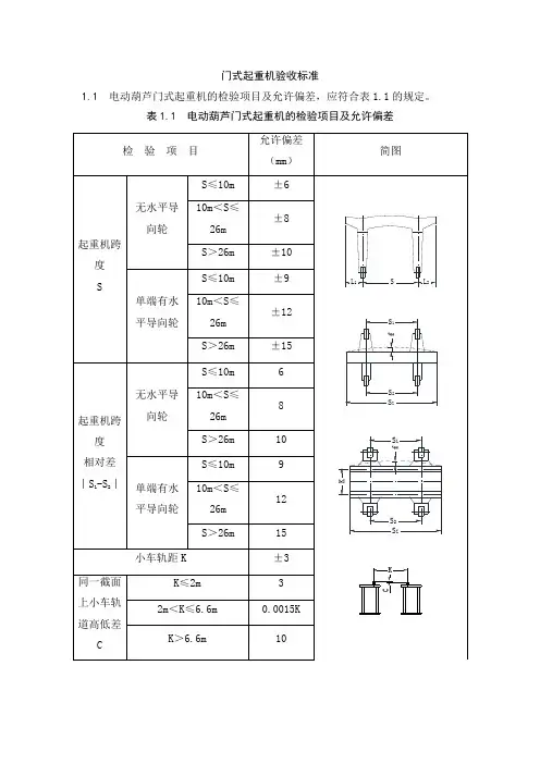 门式起重机验收标准
