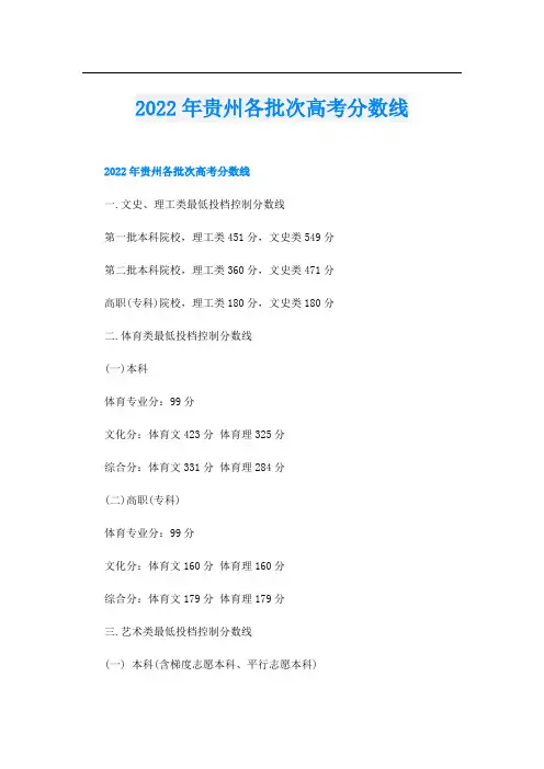 贵州各批次高考分数线