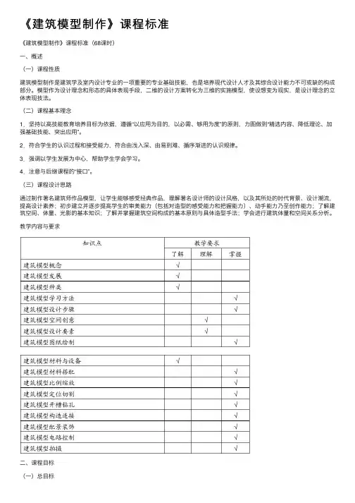 《建筑模型制作》课程标准