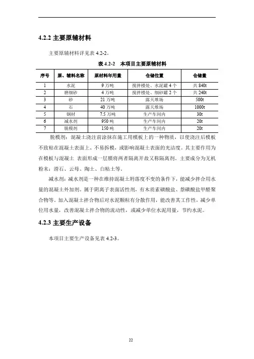 422主要原辅材料