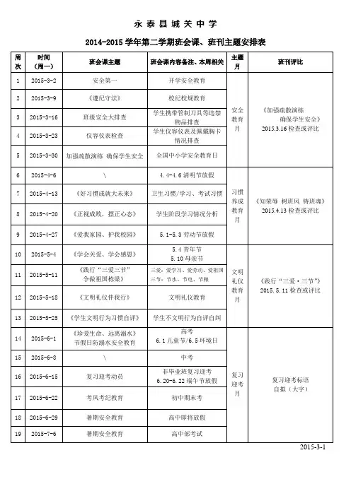 2014-2015下 主题班会、黑板报安排表