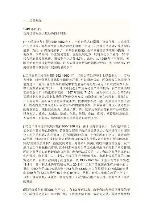 台湾经济历史概况