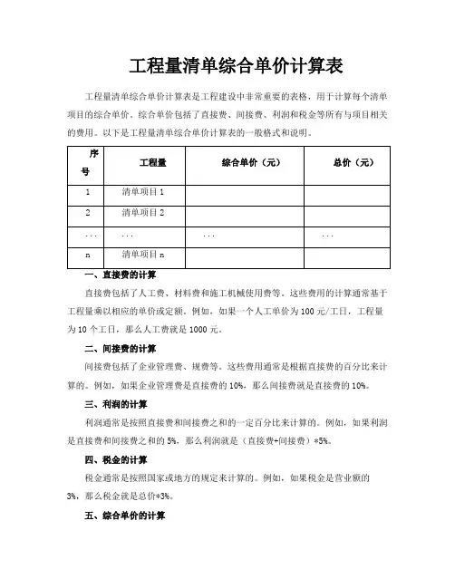 工程量清单综合单价计算表