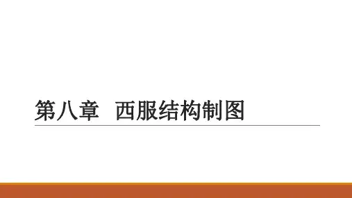 第八章 西服结构制图 课件