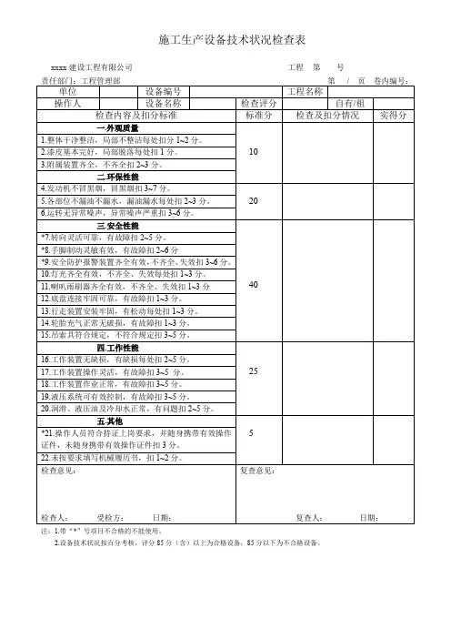 施工生产设备技术状况检查表