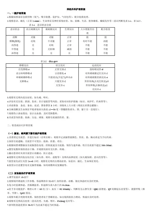脑外科护理常规