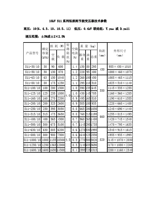 S11型变压器的型号与参数